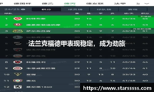 法兰克福德甲表现稳定，成为劲旅