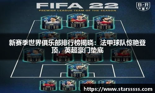 新赛季世界俱乐部排行榜揭晓：法甲球队惊艳登顶，英超豪门垫底