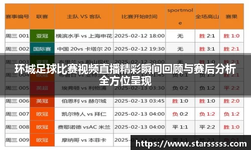 环城足球比赛视频直播精彩瞬间回顾与赛后分析全方位呈现