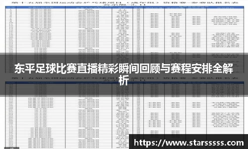 东平足球比赛直播精彩瞬间回顾与赛程安排全解析