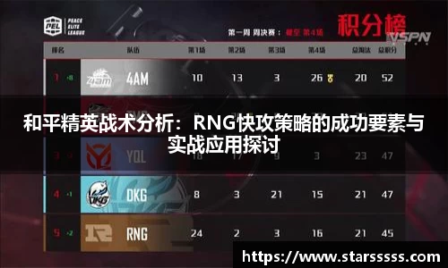 和平精英战术分析：RNG快攻策略的成功要素与实战应用探讨