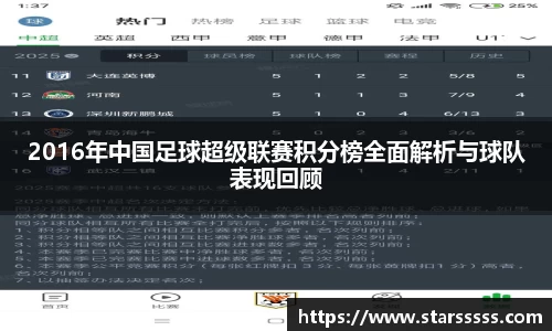 2016年中国足球超级联赛积分榜全面解析与球队表现回顾